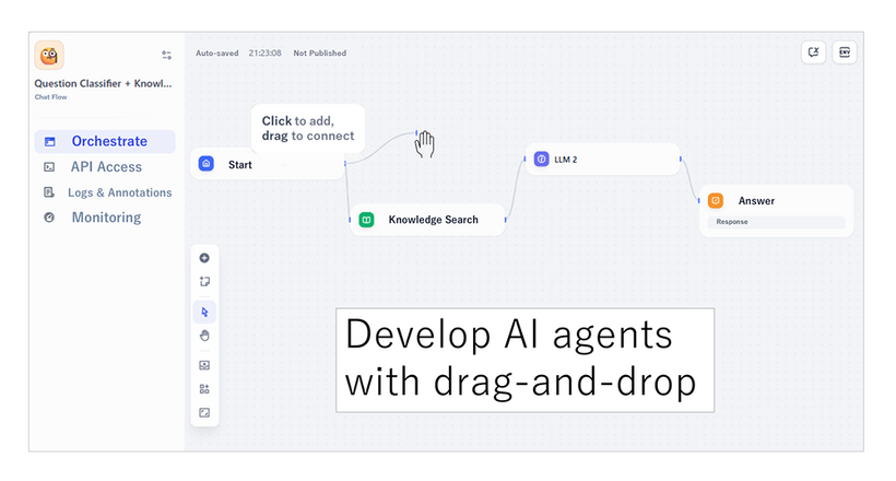 Screen Image of Dify