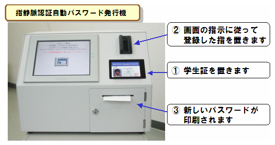 指静脈認証自動パスワード発行機