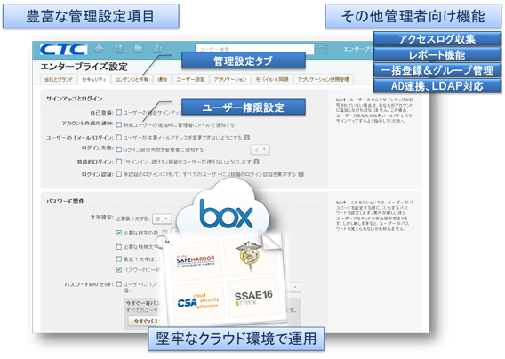 管理画面イメージ