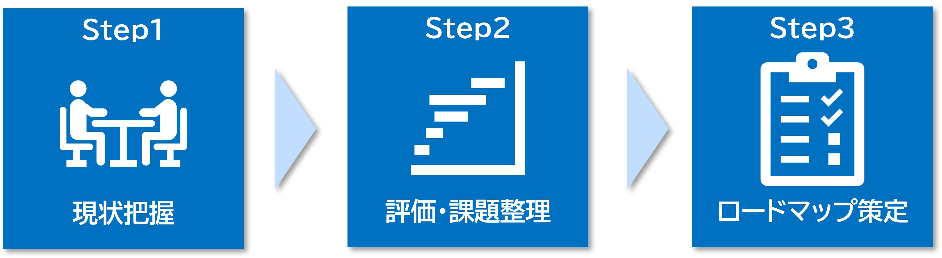 サービス概要