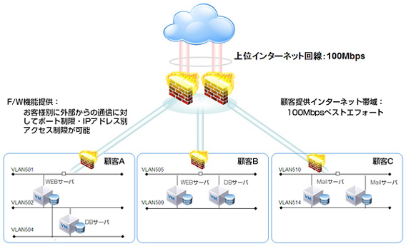 TechnoCUVIC Lite+ イメージ