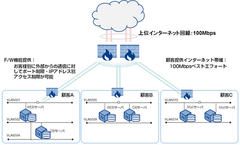 TechnoCUVIC Lite+ イメージ