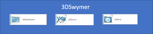 （３）3DSwymer