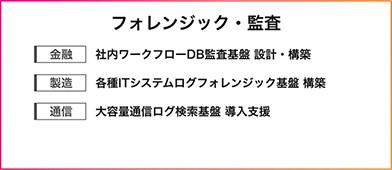 フォレンジック・監査金融:社内ワークフローDB監査基盤設計・構築製造:各種ITシステムログフォレンジック基盤構築通信:大容量通信ログ検索基盤導入支援