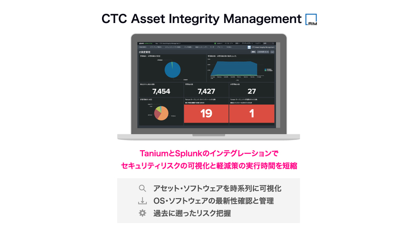 CTC Asset Integrity Management 