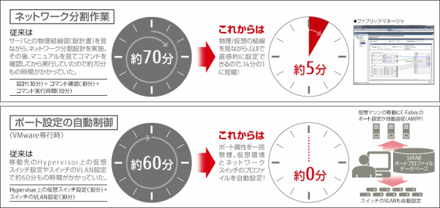 イメージ画像　[柔」の追求