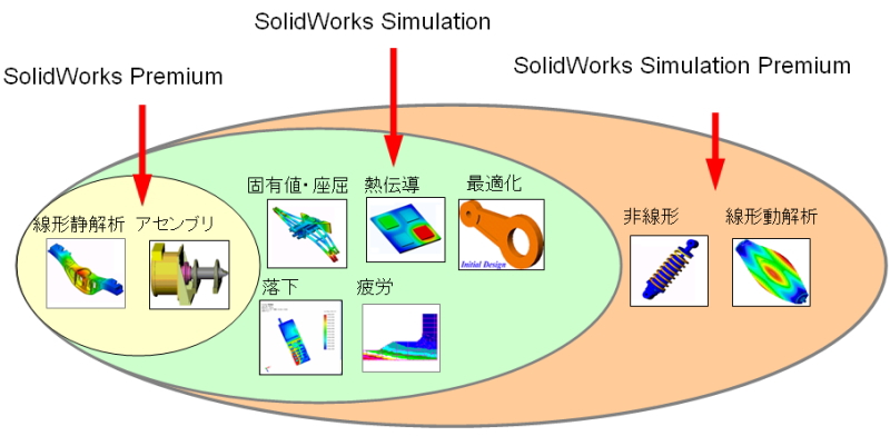 詳細図