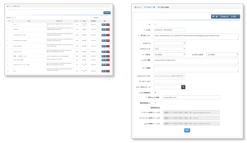 アイディアを具現化できる“外部サービス連携”