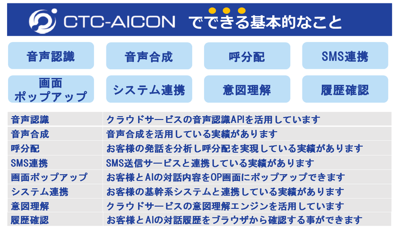 CTC-AICONでできる基本的なこと