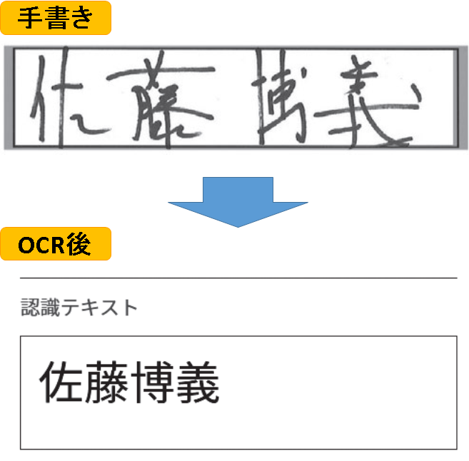 読み取り精度業界No.1