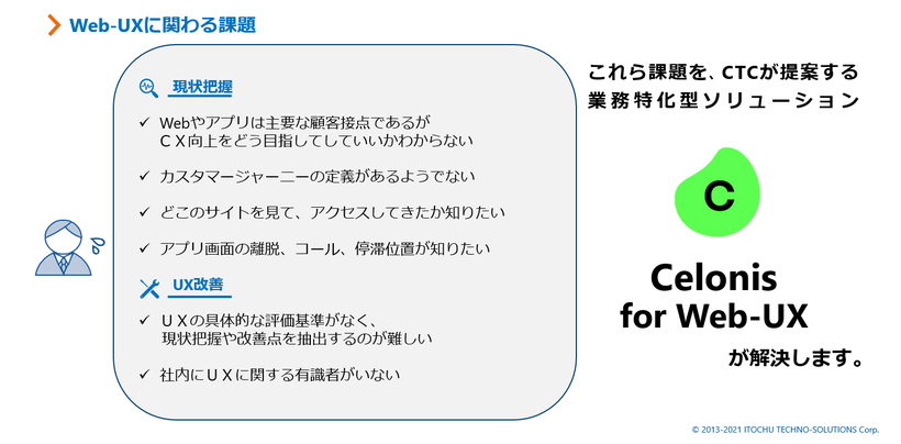 Web-UXにおける課題 1