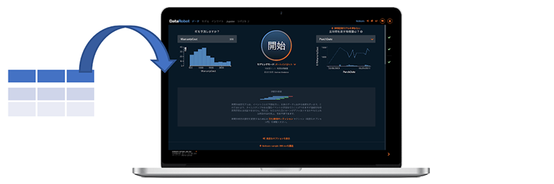 DataRobotの概要