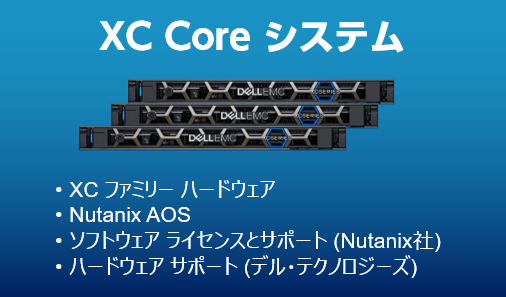 XC Core システム　概要