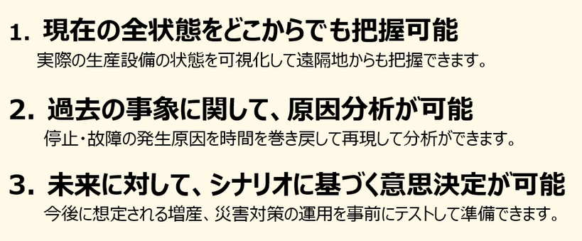 想定外のリスクの把握や対策が可能