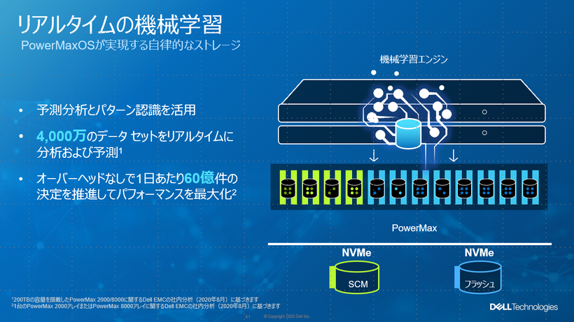 信頼性の高い革新的技術