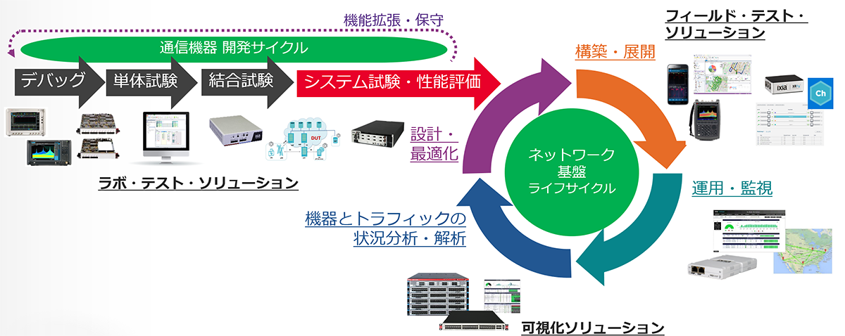 概要図