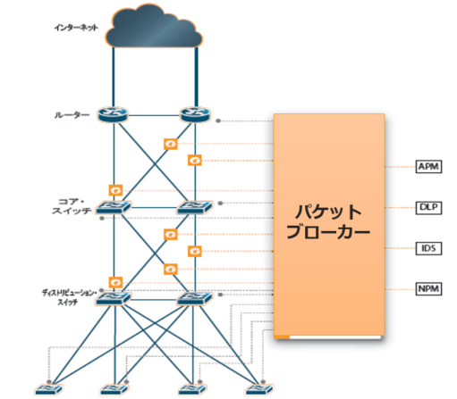 イメージ画像