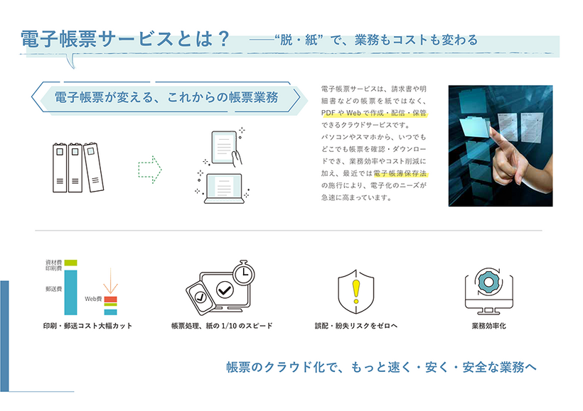 電子帳票サービスとは？― “脱・紙” で、業務もコストも変わる