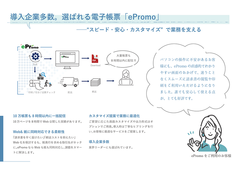 導入企業多数。選ばれる電子帳票「ePromo」― “スピード・安心・カスタマイズ” で業務を支える