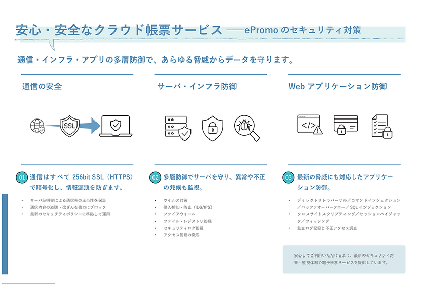 安心・安全なクラウド帳票サービス― ePromo のセキュリティ対策