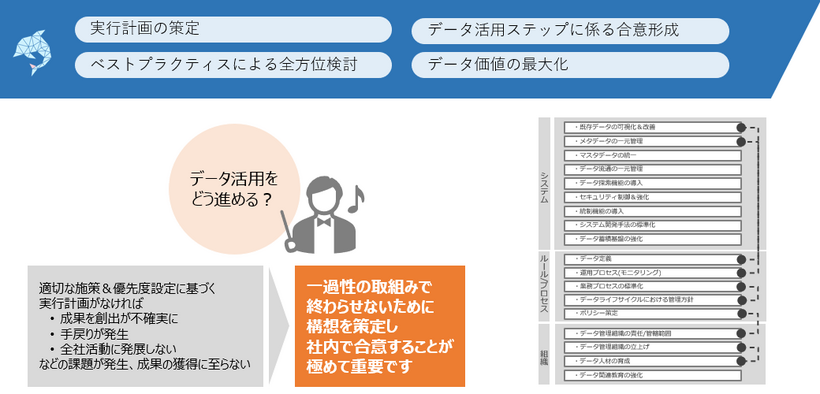 ② 構想策定支援