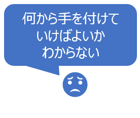 何から手を付けていけばよいかわからない