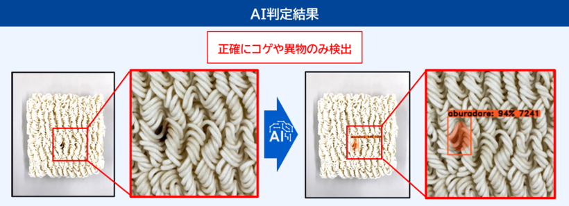 AI判定結果