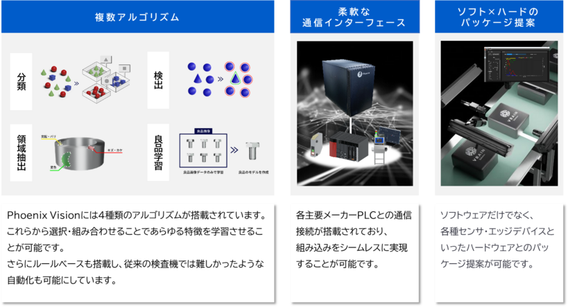 製品の特徴