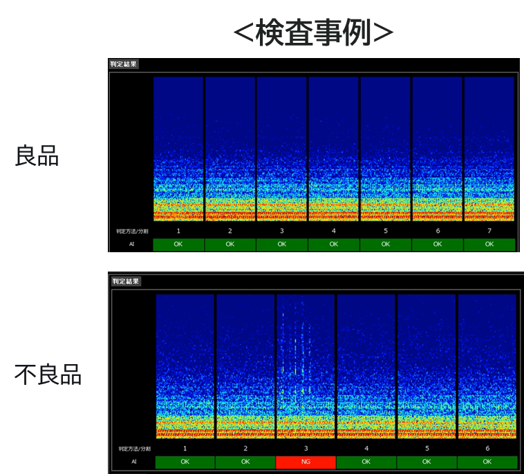 検査事例