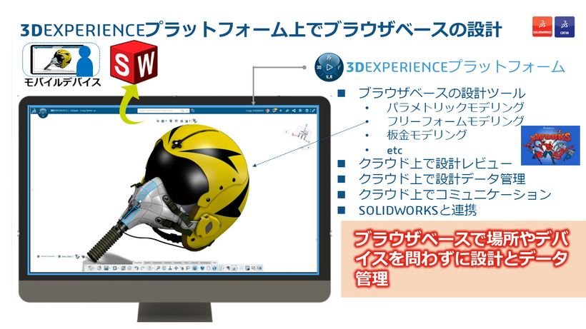 クラウドベースの設計ツール