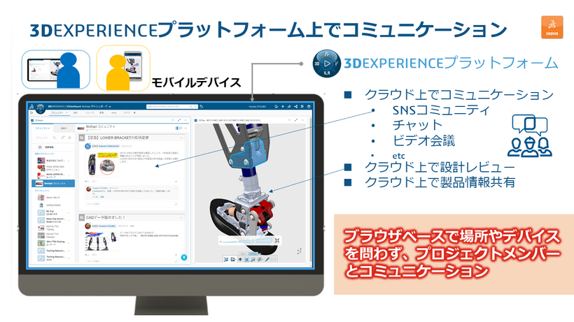 クラウドベースのコラボレーション