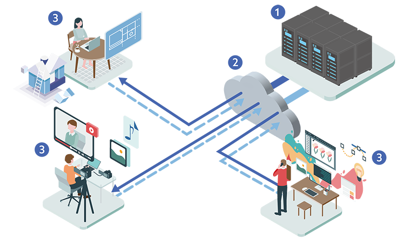 ご利用イメージ