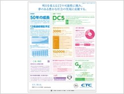 明日を変えるITの可能性に挑み、夢のある豊かな社会の実現に貢献する。