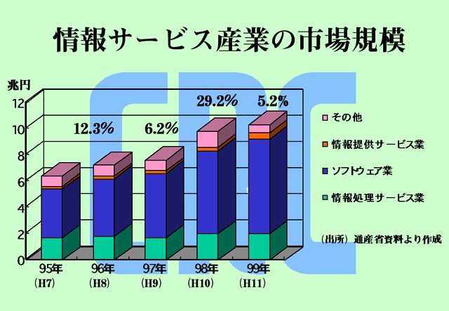 第42回定時株主総会資料