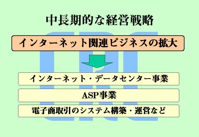 第42回定時株主総会資料