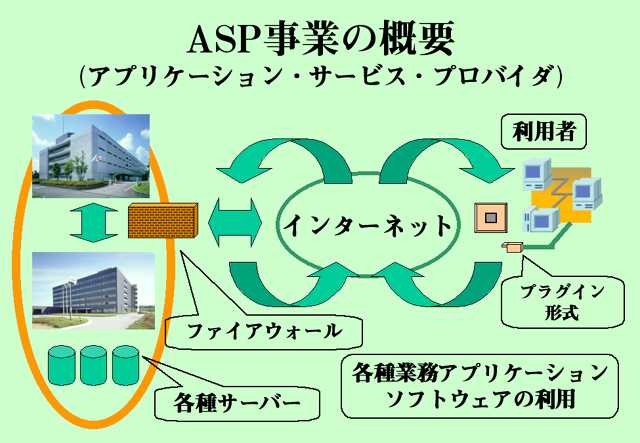 第42回定時株主総会資料