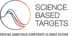 Science Based Targets initiative