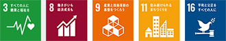 SDGsの目標8「働きがいも経済成長も」、SDGsの目標9「産業と技術革新の基盤を作ろう」、SDGsの目標11「住み続けられるまちづくりを」、SDGsの目標16「平和と公正をすべての人に」