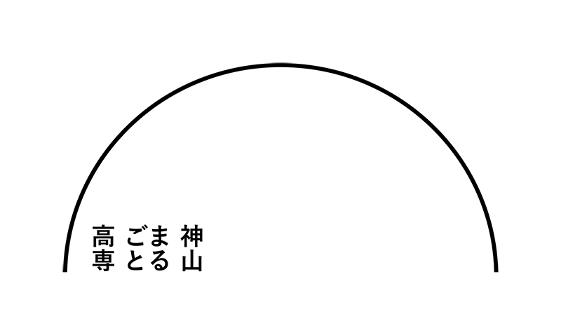 神山まるごと高専