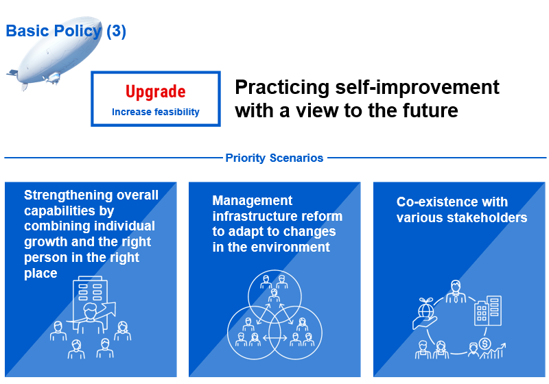 Upgrade: Increase feasibility: Further exploration and market expansion in strong areas