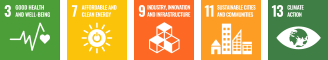 Sustainable development goals
3: Good Health and Well-Being
7: Affordable and Clean Energy
9: Industry, Innovation and Infrastructure
11: Sustainable Cities and Communities
13: Climate Action