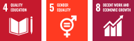 Sustainable development goals
4: Quality Education
5: Gender Equality
8: Decent Work and Economic Growth