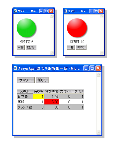 図:AgentQ