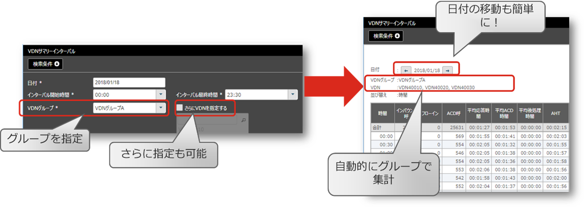 図:CC-One Portal1