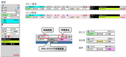 図:SoftPhone4