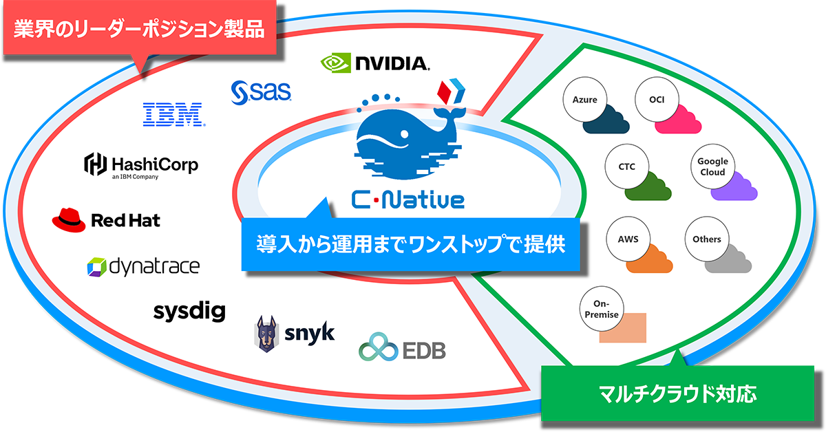 ダミーダミーダミーダミーダミーダミー