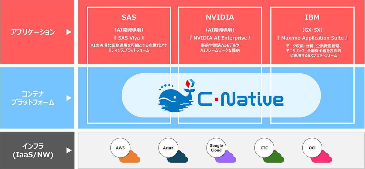 ダミーダミーダミーダミーダミーダミー
