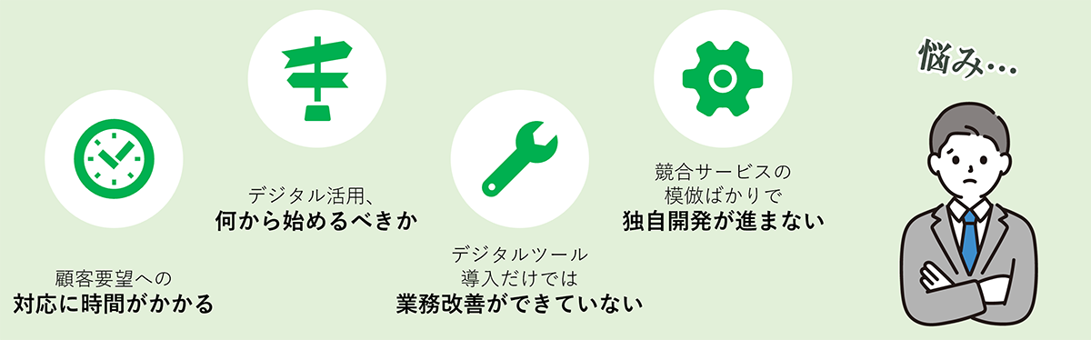 4つの悩み
