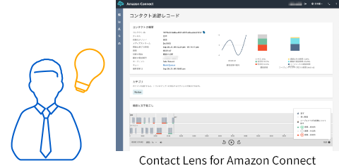 レポートツール