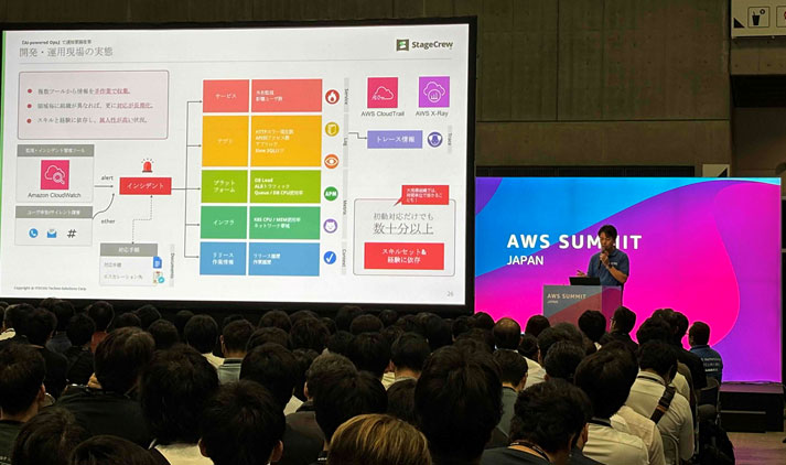 イベントの様子